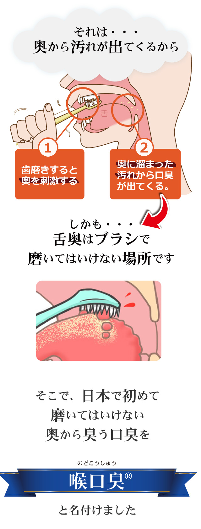 今すぐ何とかしたい臭い玉
