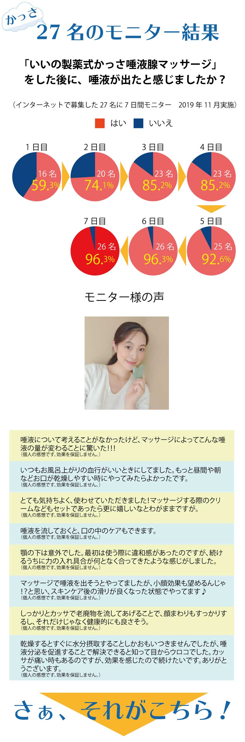 かっさの効果