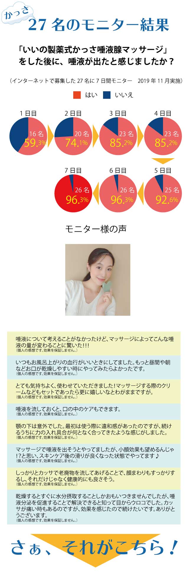 パーフェクトコース