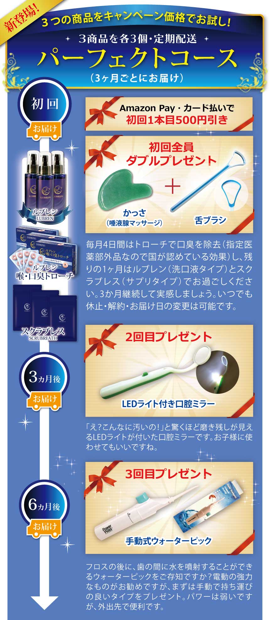 パーフェクトコース