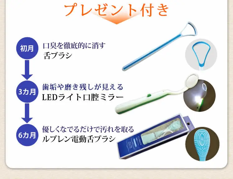 ルブレンナイト(24錠入り)口臭の原因 元医薬品で夜から殺菌、朝の口臭